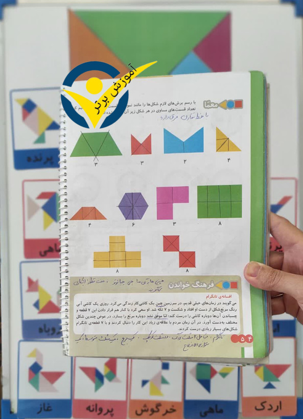 ابزار آموزشی تانگرام لمینتی همراه کارتهای بازی