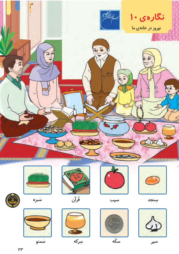ابزار آموزشی لمینتی پوستر نگارههای ۱ تا ۱۰ فارسی کلاس اول