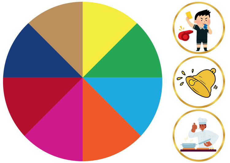 ابزار آموزشی گردونه حواس پنجگانه