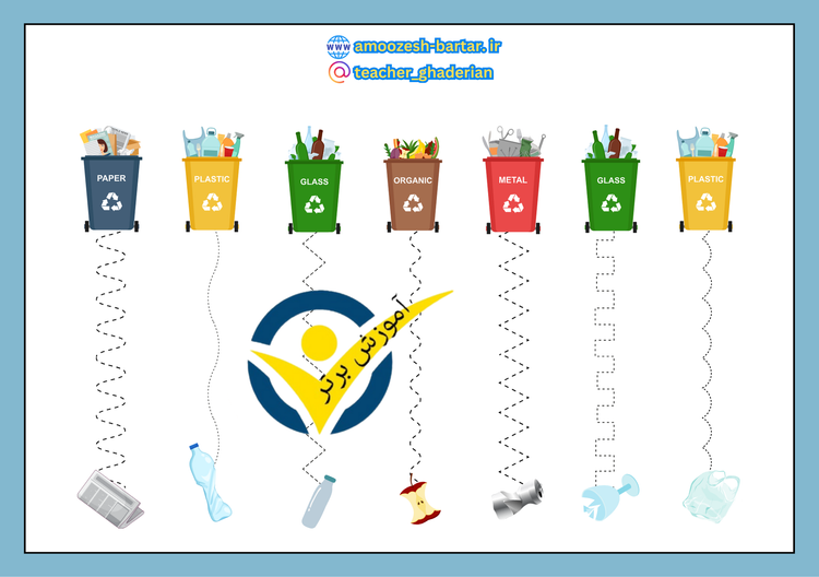 پکیج دست ورزی کاربرگهای نقطه چین لمینتی