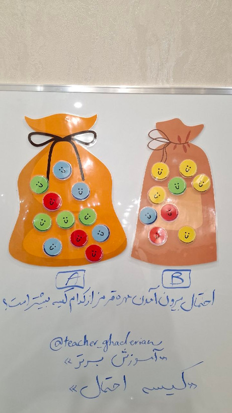 ابزار آموزشی لمینتی کیسه احتمال همراه مهره های رنگی