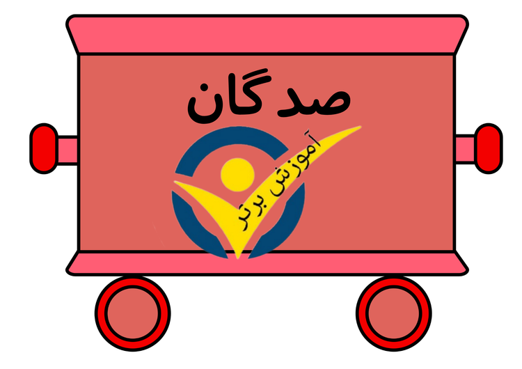 ابزار آموزشی قطار ارزش مکانی تا صدگان (لمینتی ویژه کلاس دوم)