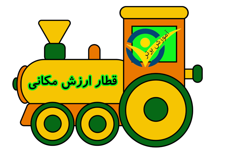 ابزار آموزشی قطار ارزش مکانی تا صدگان (لمینتی ویژه کلاس دوم)