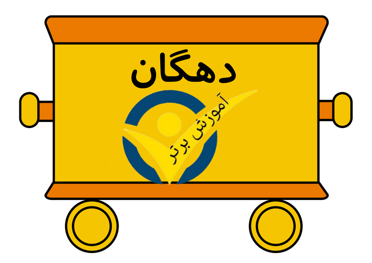 ابزار آموزشی قطار ارزش مکانی تا صدگان (لمینتی ویژه کلاس دوم)