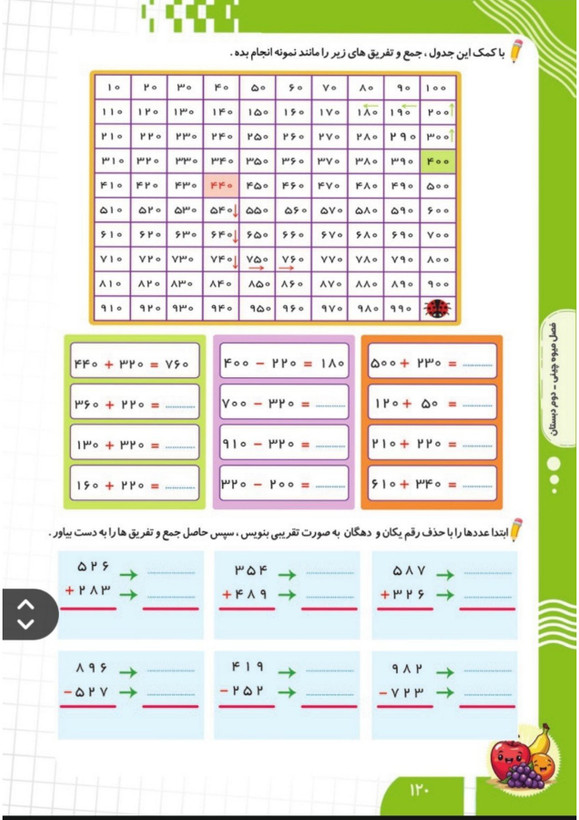 کتاب تابستانه «فصل میوه چینی» کلاس دوم(ورودی سوم)
