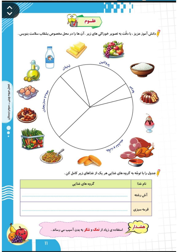 کتاب تابستانه «فصل میوه چینی» کلاس سوم(ورودی چهارم)