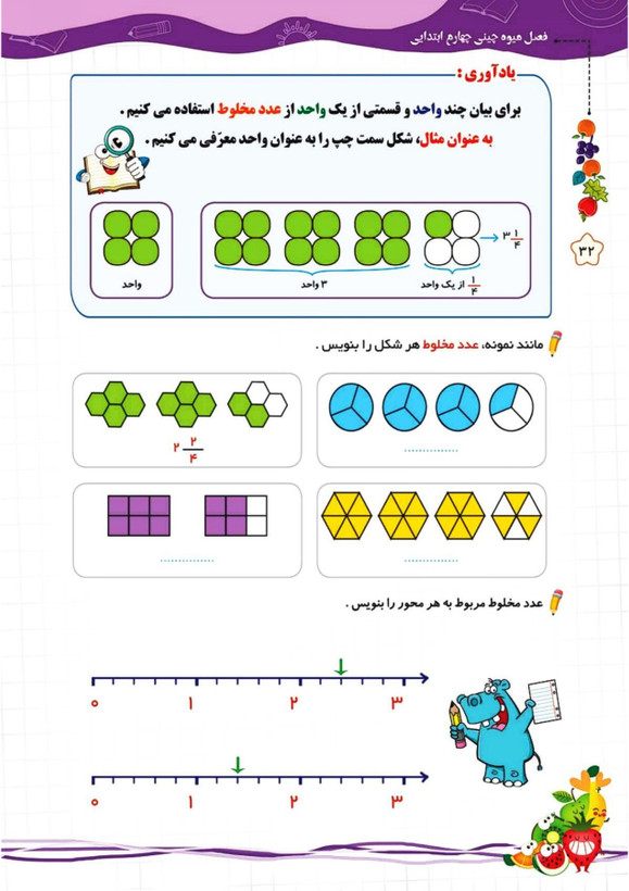 کتاب تابستانه «فصل میوه چینی» کلاس چهارم(ورودی پنجم)