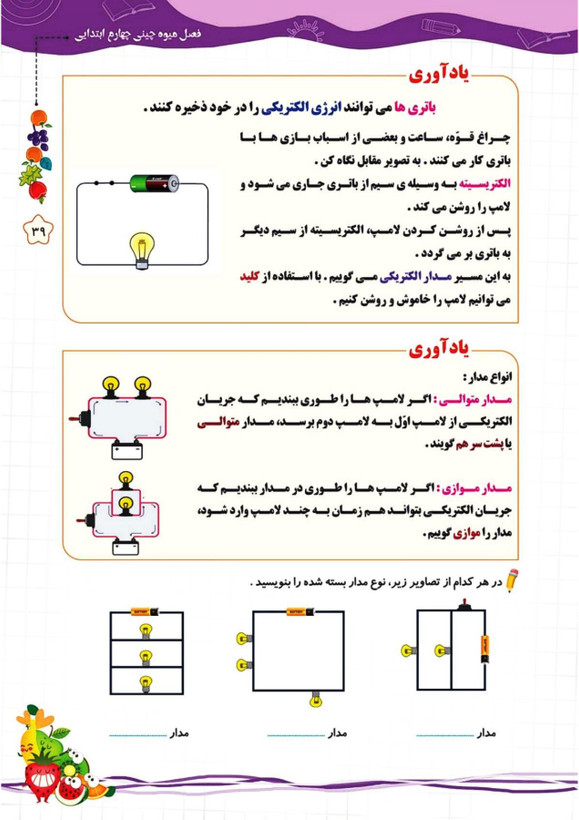 کتاب تابستانه «فصل میوه چینی» کلاس چهارم(ورودی پنجم)