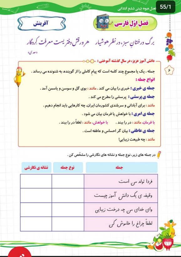 کتاب تابستانه «فصل میوه چینی» کلاس ششم(ورودی هفتم)