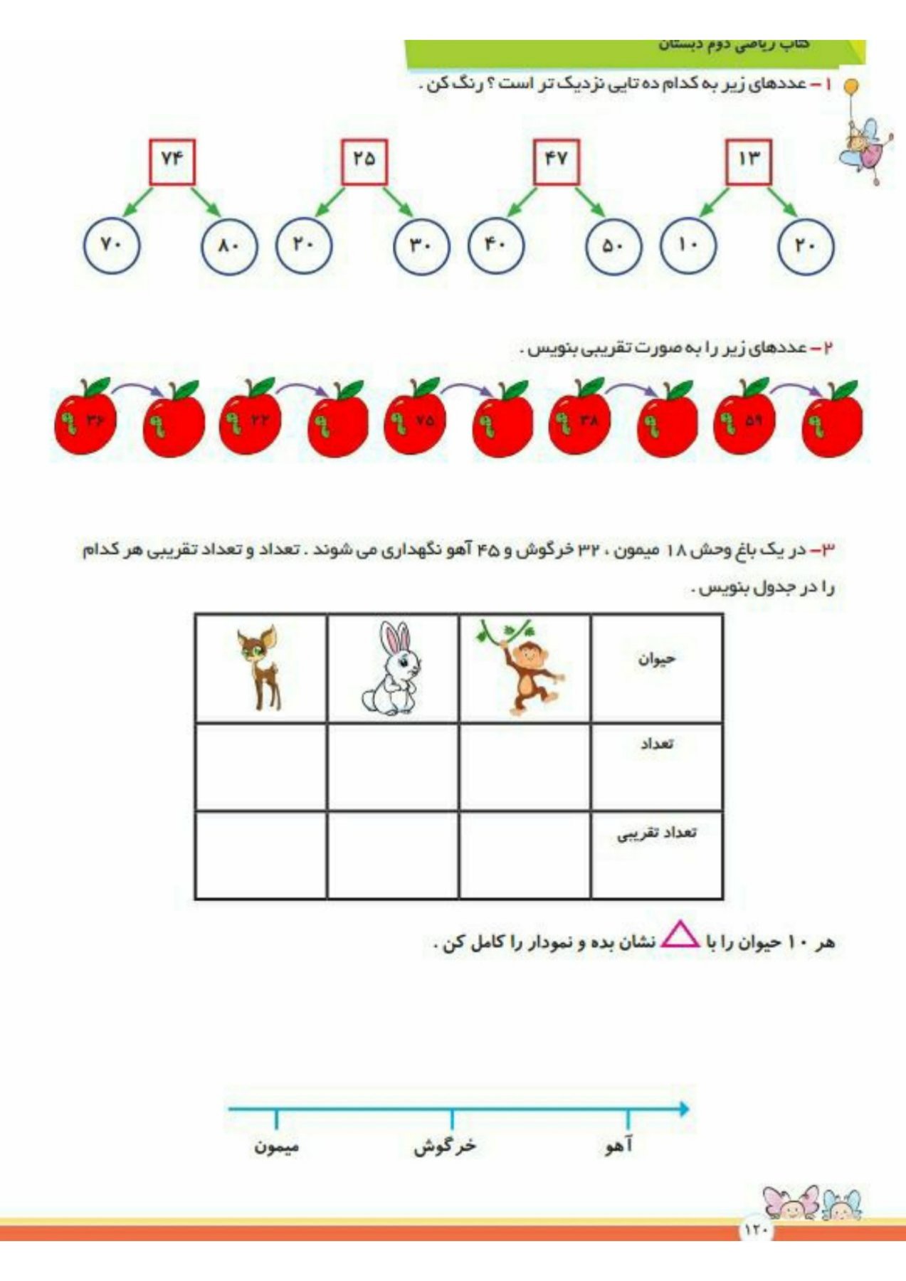 کتاب کار ریاضی دوم تاک
