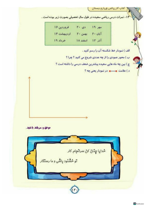 کتاب کار ریاضی چهارم تاک