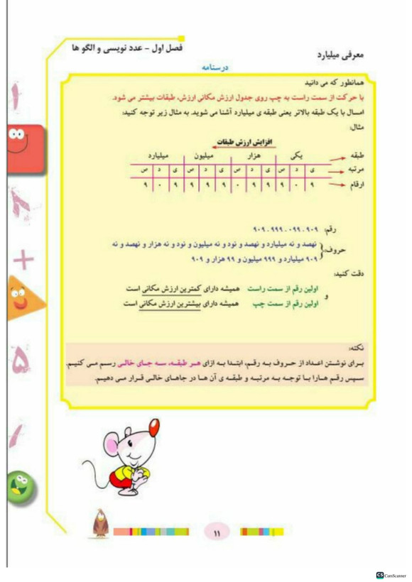 کتاب کار ریاضی پنجم تاک