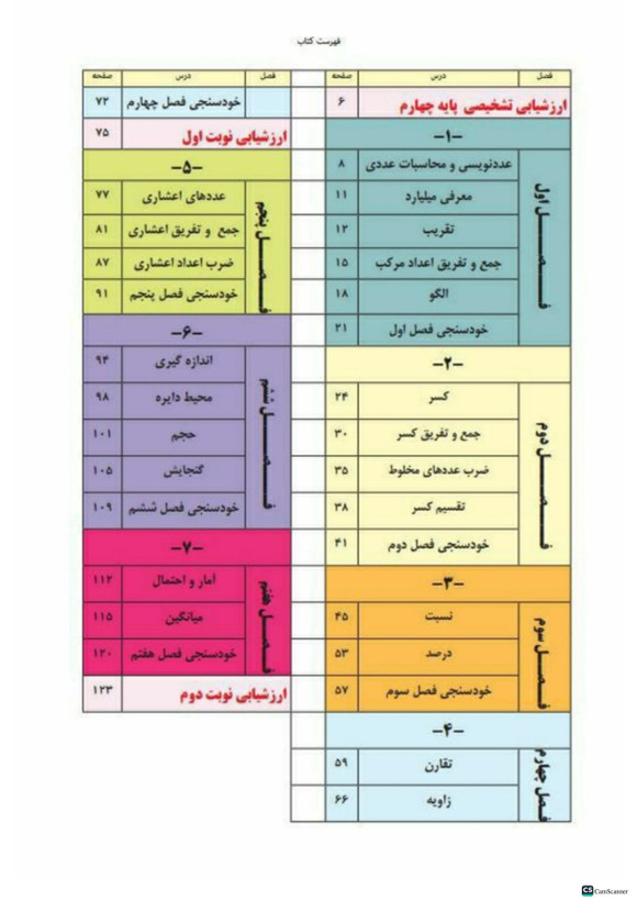 کتاب کار ریاضی پنجم تاک