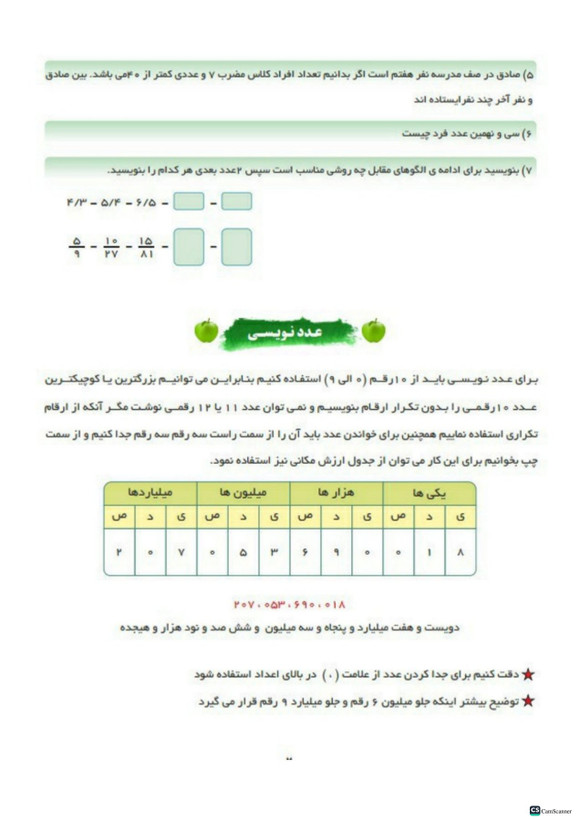 کتاب کار ریاضی ششم تاک