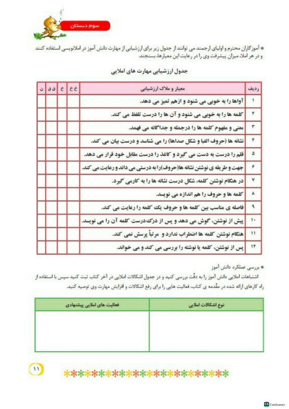 کتاب کار املا آموز کلاس سوم تاک