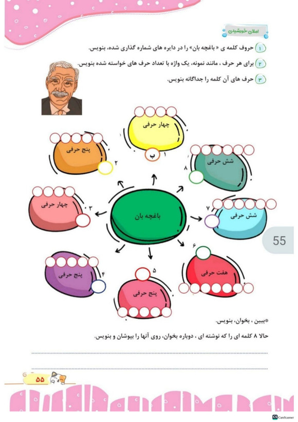 کتاب کار املا آموز چهارم تاک