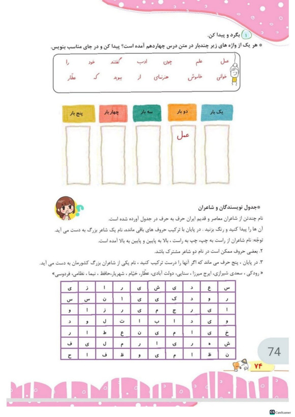کتاب کار املا آموز چهارم تاک