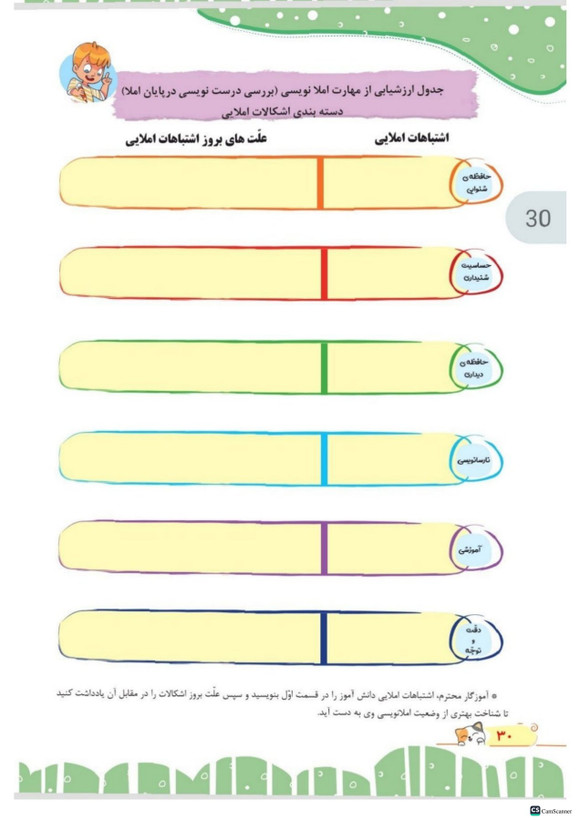 کتاب کار املا آموز چهارم تاک