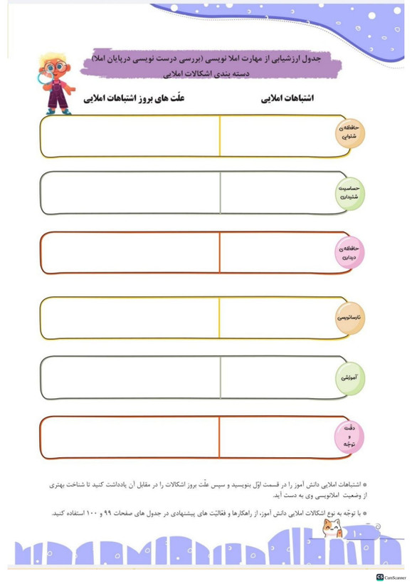 کتاب کار املا آموز و فارسی پنجم دبستان تاک