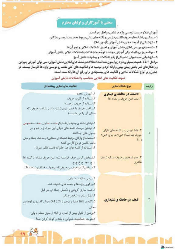 کتاب کار املا آموز و فارسی پنجم دبستان تاک