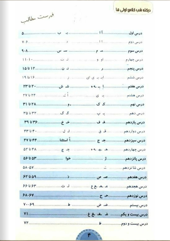 دیکته شب اولی ها، مریم احتشام زاده، انتشارات تاک