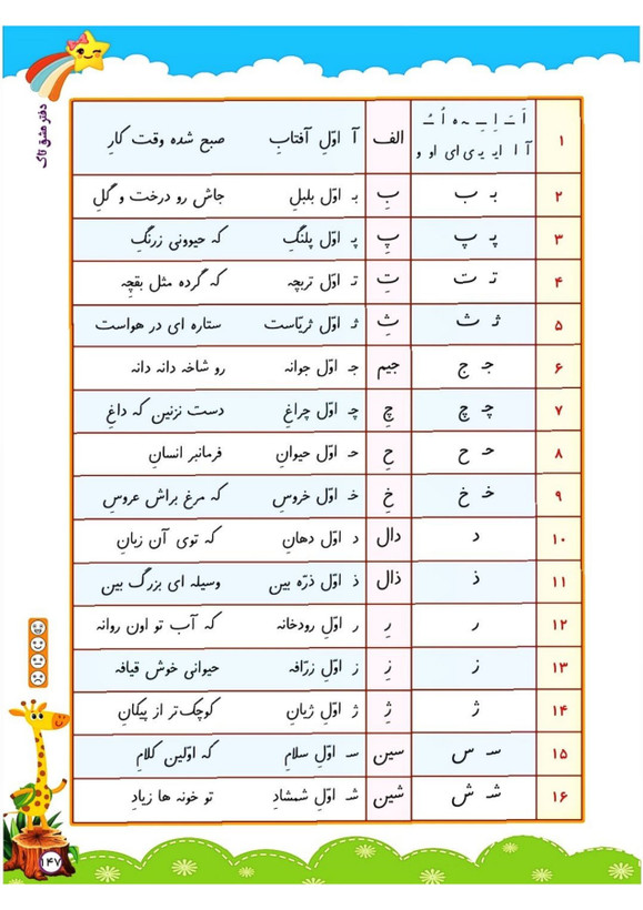 کتاب مشق فارسی تاک فنری کلاس اول