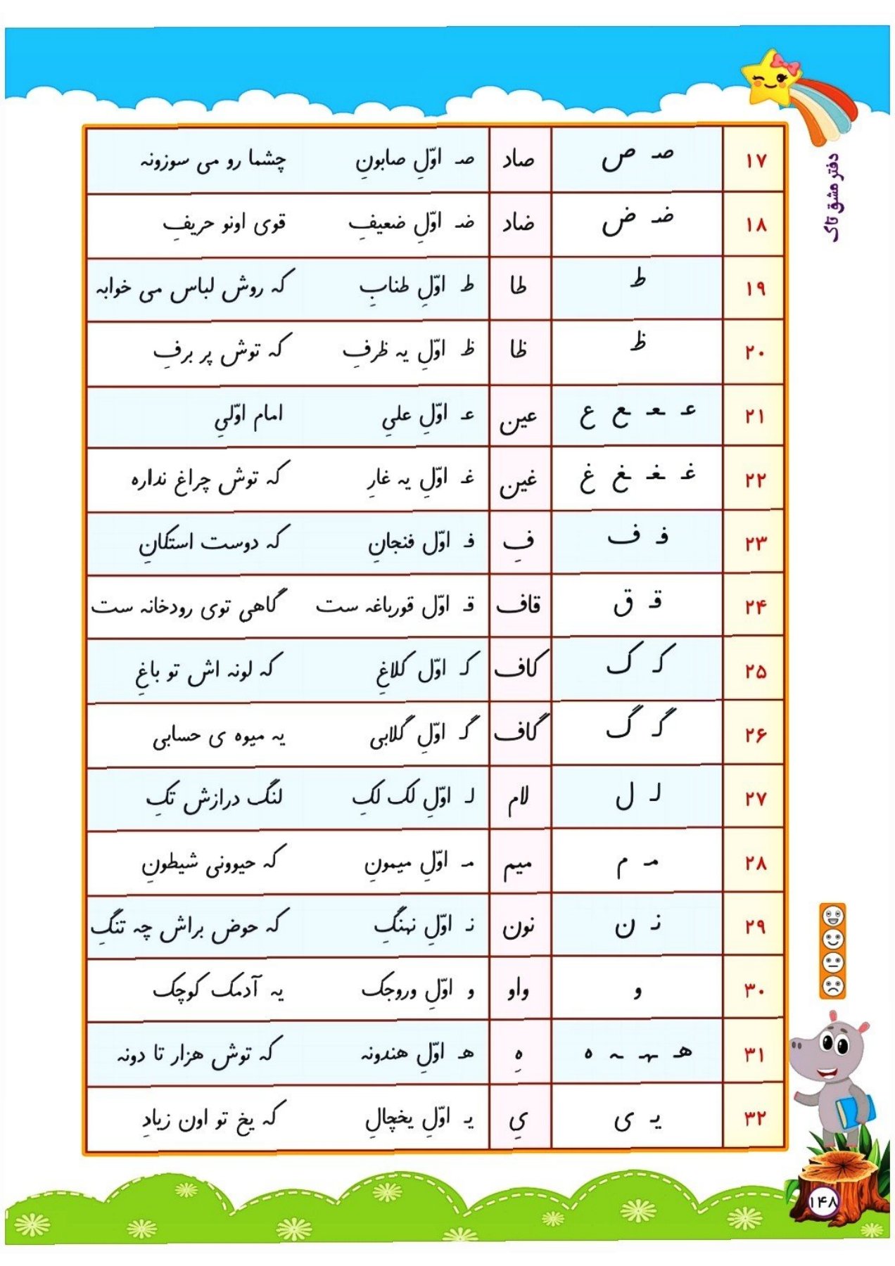 کتاب مشق فارسی تاک فنری کلاس اول