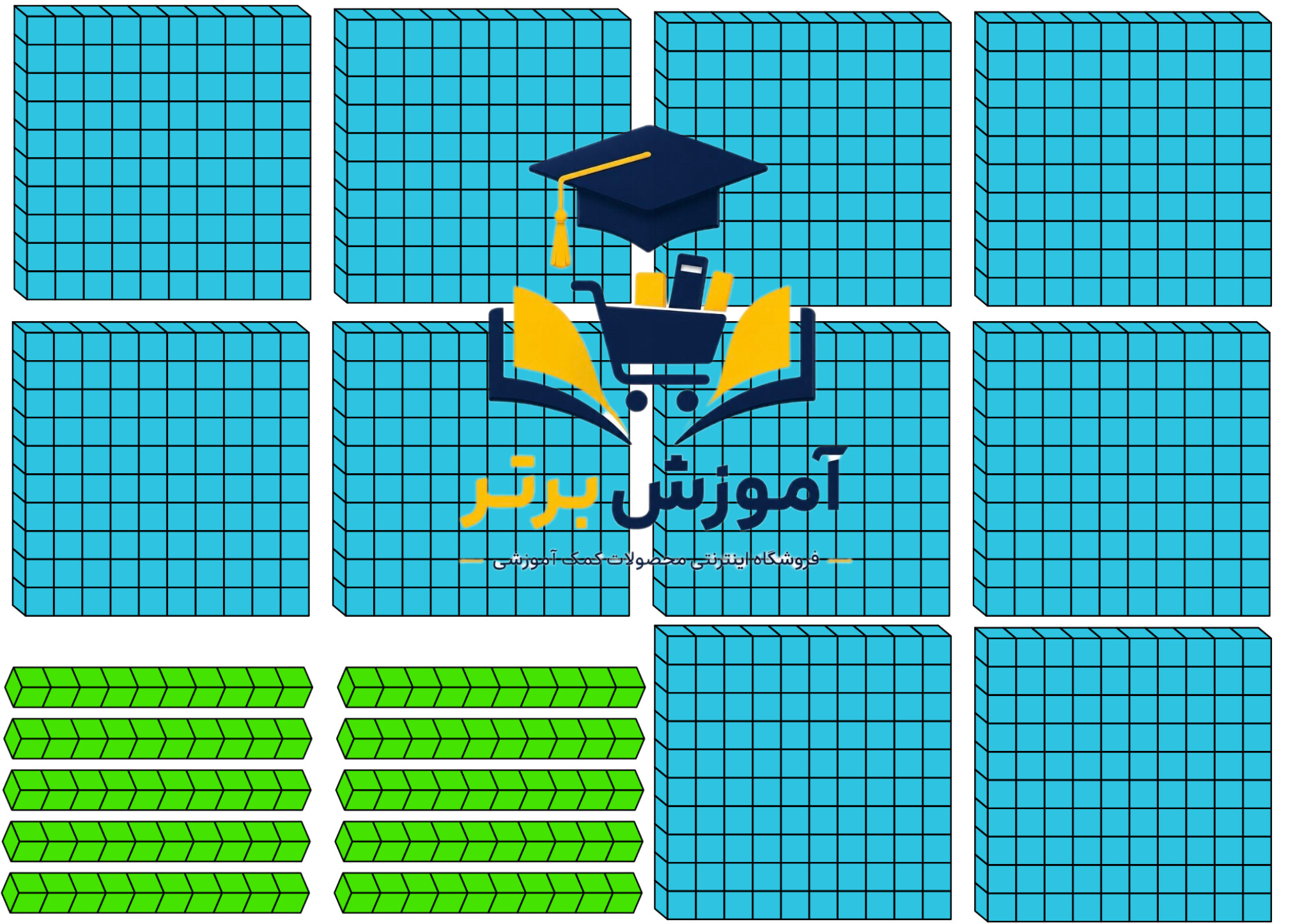 کوئیزنر لمینتی دانش آموزی کلاس دوم